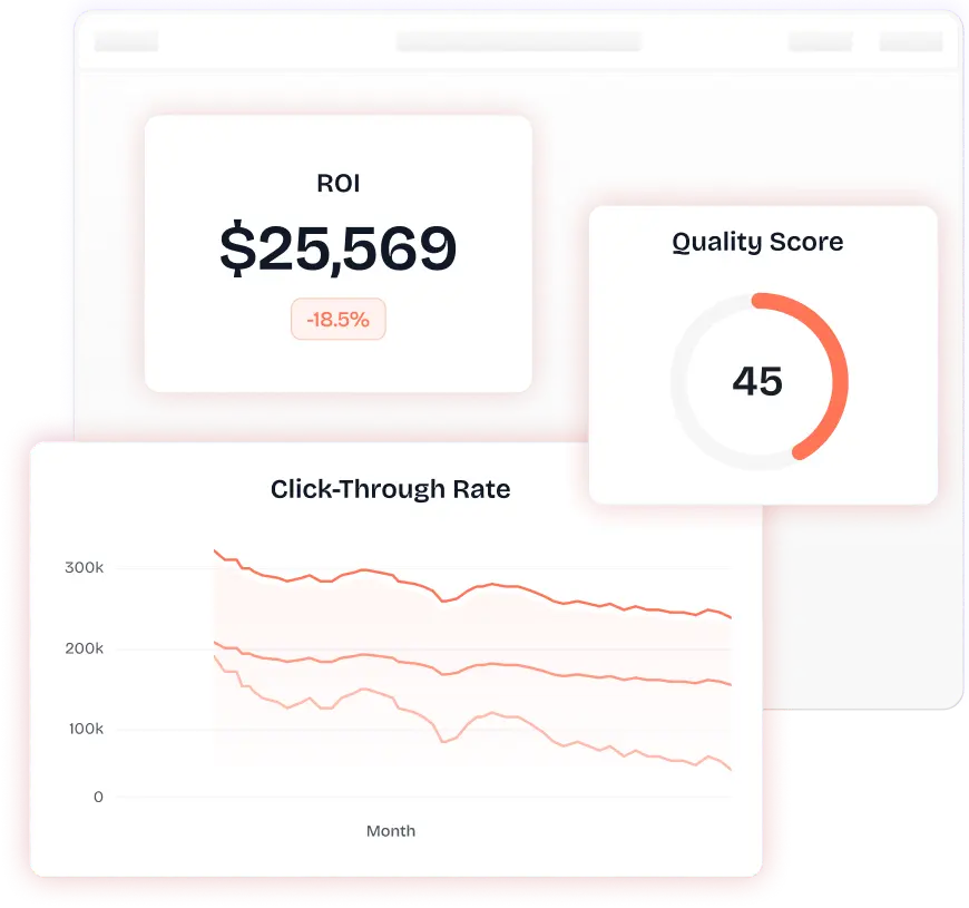 Unclear ad spend